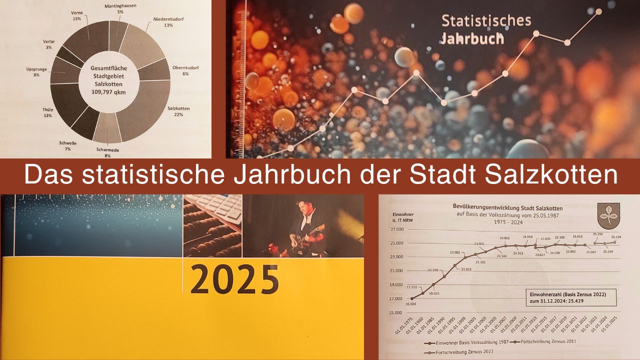 Das statistische Jahrbuch der Stadt Salzkotten